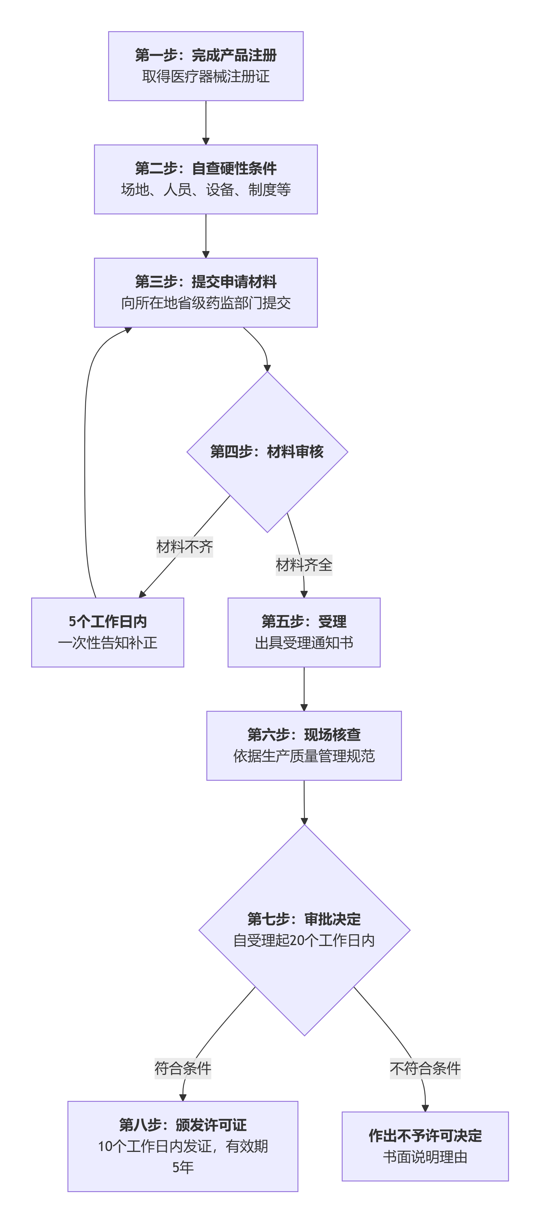 1787793887890944.png 图片2.png